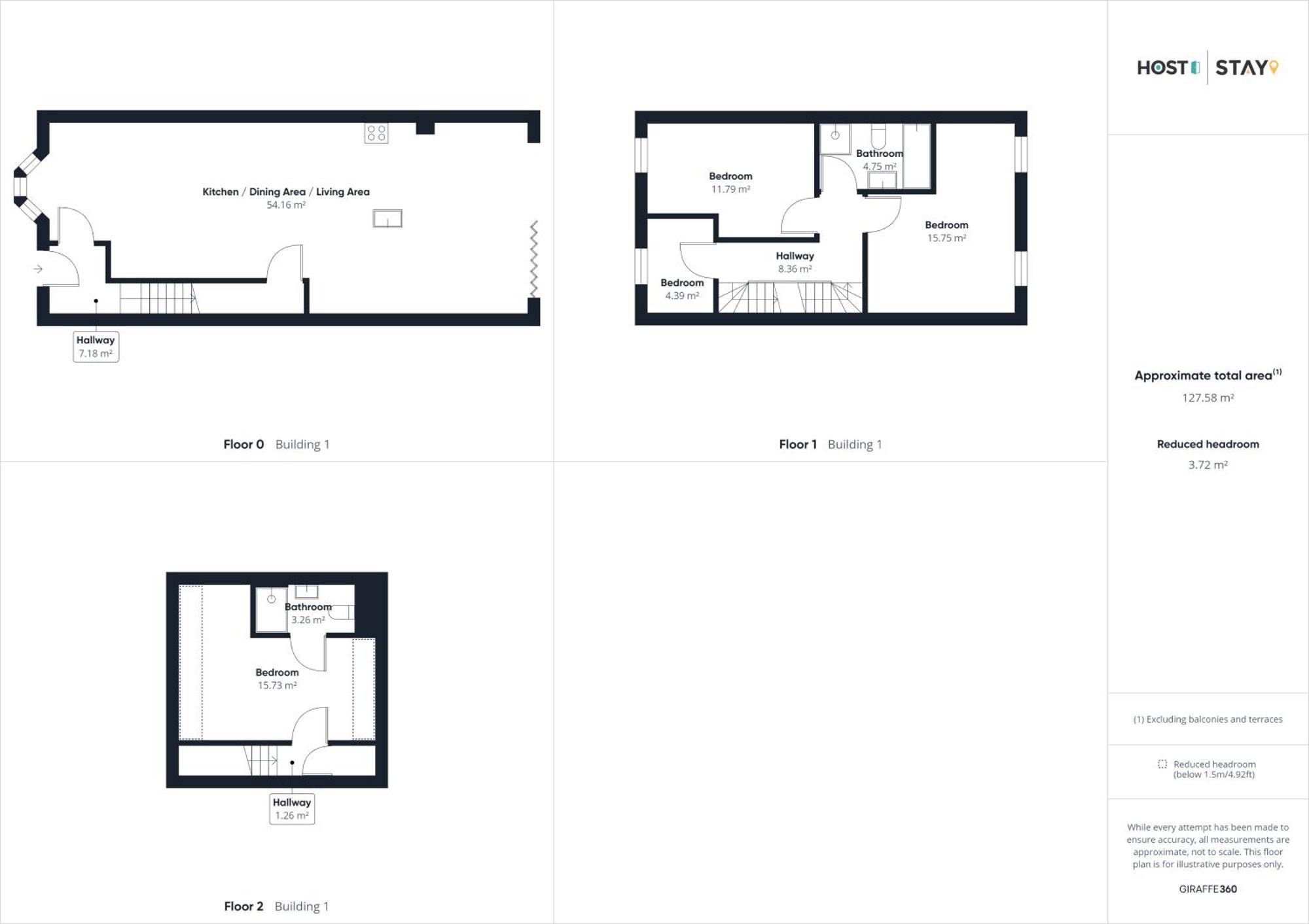 Host & Stay - Iburn House Sleights Extérieur photo
